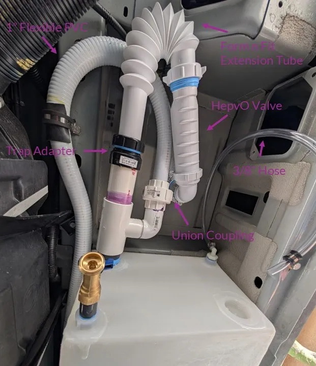 undermount grey tank